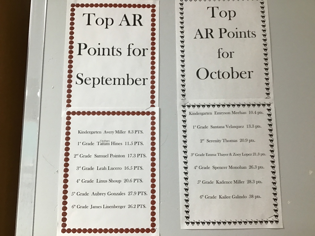 Sept/Oct AR winners