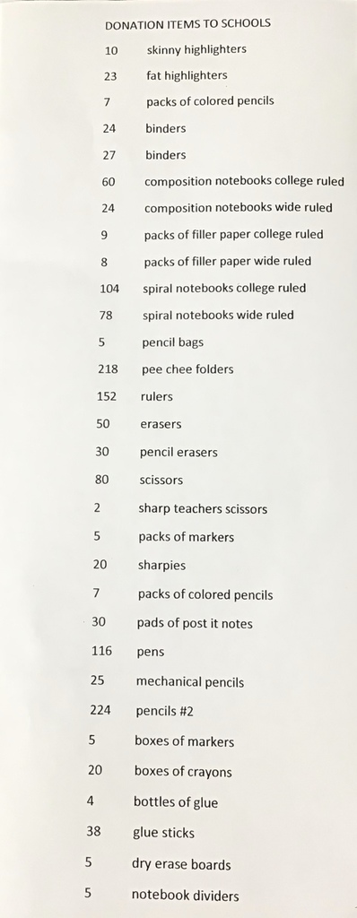 Picture of list of supplies